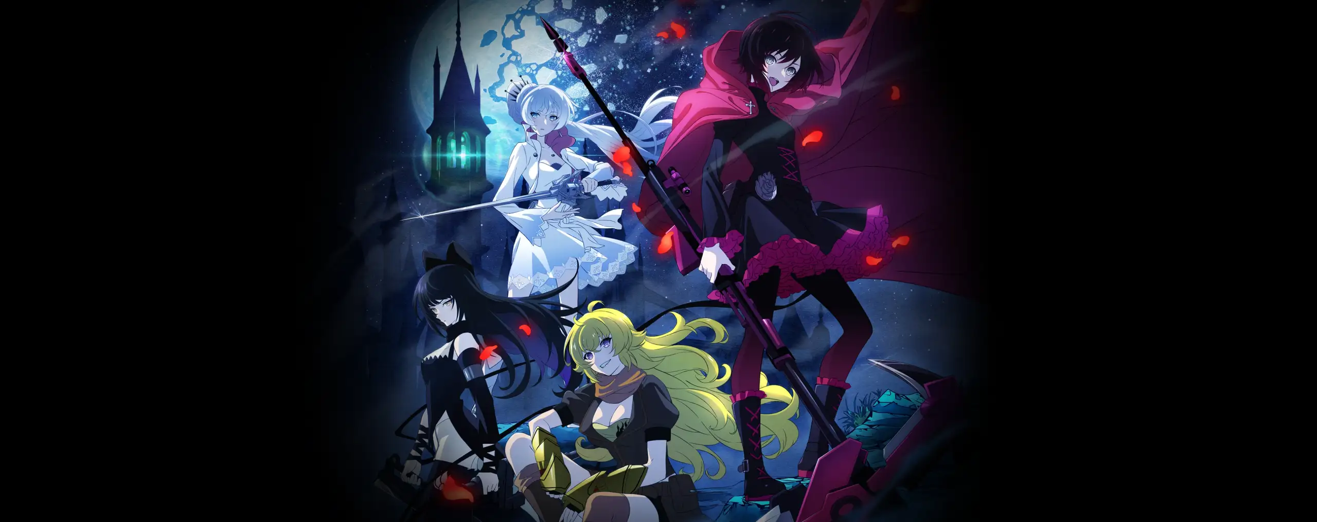 RWBY: Hyousetsu Teikoku