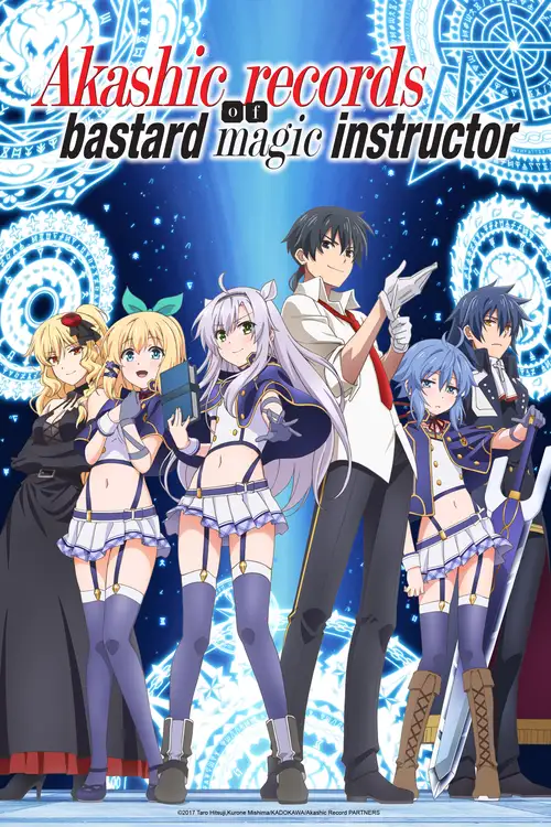 Rokudenashi Majutsu Koushi to Akashic Records