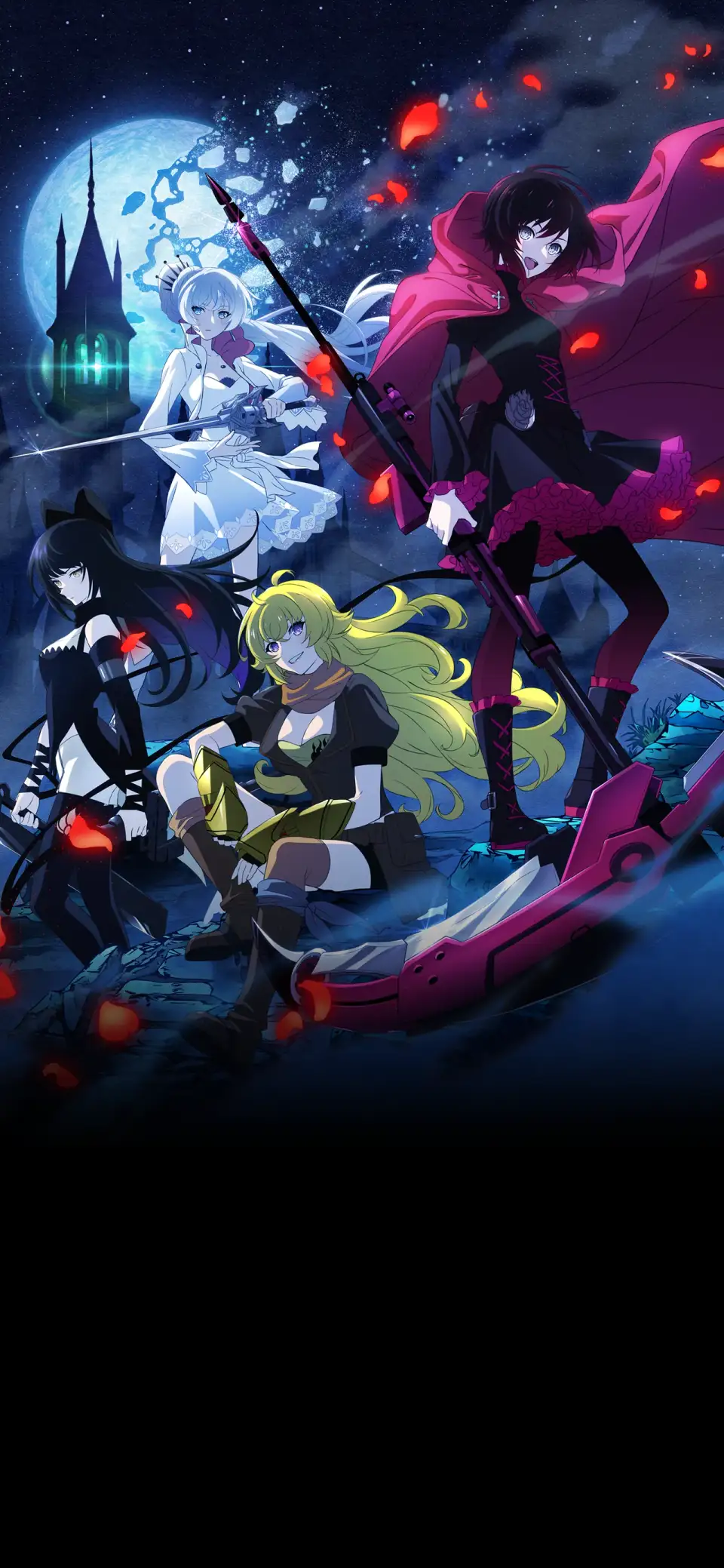 RWBY: Hyousetsu Teikoku